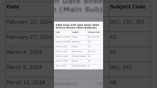 CLASS 12 CBSE DATE SHEET RELEASED 🤩🔥 CBSE Date Sheet 2024 OUT cbse datesheet2024 class12 [upl. by Aynekal]