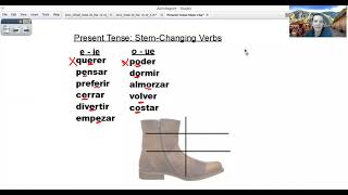 42 Grammar Lesson 1 Stem changing verbs o TO ue MORE EXPLANATION [upl. by Mateya]