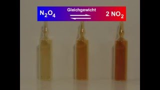 Chemisches Gleichgewicht von Stickstoffdioxid NO2 [upl. by Ititrefen365]