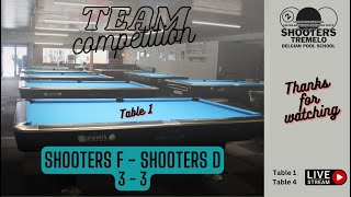 Competition BPBF 24 Eerste  Shooters F vs Shooters D T1 [upl. by Lynad]