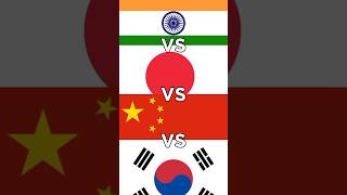 India🇮🇳vs Japan🇯🇵vs China🇨🇳vs korean🇰🇷 actress blackpink india japan china korea shorts viral [upl. by Adnat]