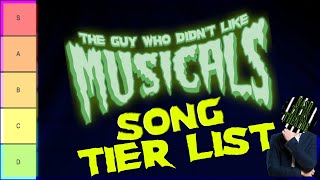 Tier list for all of The Guy Who Didnt Like Musicals songs [upl. by Idaline873]