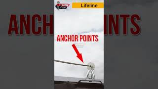 What is safety lifeline  safetyfirst harness lifeline anchorpoint [upl. by Eirdua]