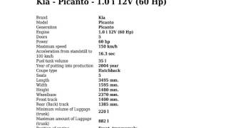 Kia  Picanto  10 i 12V 60 Hp  Technical specifications [upl. by Yendahc]