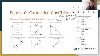 MS4 Bivariate Data Analysis 3 Pearson’s Correlation Coefficient [upl. by Negaem]