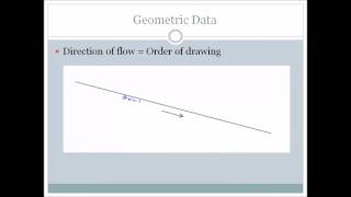 HECRAS 41 Introduction to steady flow modeling By Mohanad Zaghloul Part1 [upl. by Oniluap811]