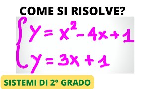 Sistemi di equazioni di 2° grado ecco dove iniziare [upl. by Vierno]