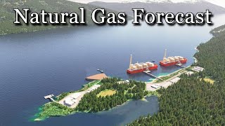 November 03 Weekly Natural Gas and Oil Analysis and Forecast [upl. by Ydok]