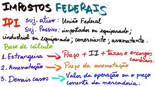 Direito Tributário 09  IPI  Impostos Federais 3 [upl. by Farny]