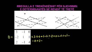 10 Matematika Klasa 12 Mesimi 10 Rregulla e trekëndëshit për njehsimin e determinantës së rendit të [upl. by Ancalin]