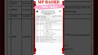 MP BOARD 2025 Time Table Class 10th  Mpboard  10thclass [upl. by Andee]