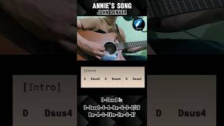 Annies Song  John Denver  Guitar Chords Tutorial with Lyrics 🎶 [upl. by Stier]