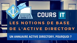 Questce quun annuaire Active Directory [upl. by Ahsekin]