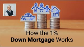 How the 1 Down Mortgage Works and Who Benefits [upl. by Niro]