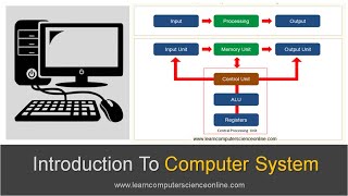 Introduction To Computer System  Beginners Complete Introduction To Computer System [upl. by Yelsnia]