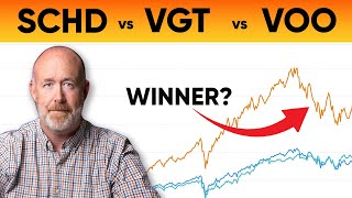 Best ETFs for Long Term Investing SCHD vs VGT vs VOO [upl. by Soilisav]