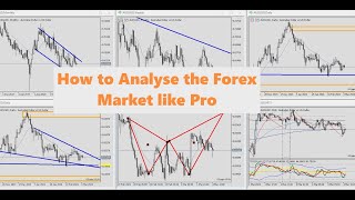 How to Analyse Forex Market like a Professional Trader [upl. by Irme]