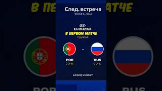 СБОРНАЯ РОССИИ на ЕВРО2024 в EA FC 24😍РОССИЯ ВЫИГРАЛА ЧЕМПИОНАТ ЕВРОПЫ🤯🤔 футбол fifa евро2024 [upl. by Etyak]