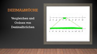 Dezimalbrüche  Vergleichen und Ordnen von Dezimalbrüchen  Mathe einfach erklärt [upl. by Helban]