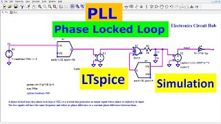 PLL Simulation in LTspice  Phase Locked Loop Simulation [upl. by Zaneski]