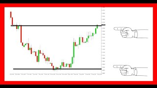 QUE ES EL TRADING Y COMO FUNCIONA 📈📉 [upl. by Deeraf]