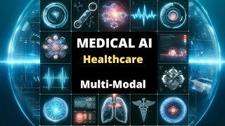 Adversarial Questions Test Multimodal MED AI sys [upl. by Rayshell]