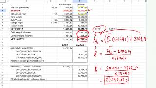 Ücret Bordrosu  Netten Brüte Brütten Nete Hesaplama [upl. by Cy216]