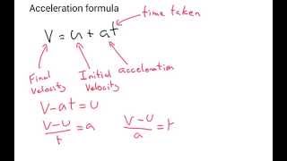 Rearranging the acceleration formula  IGCSE Physics [upl. by Alleirbag]