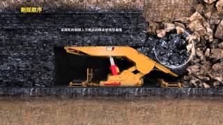 The Principle of Longwall Top Coal Caving LTCC  Chinese [upl. by Eniffit]