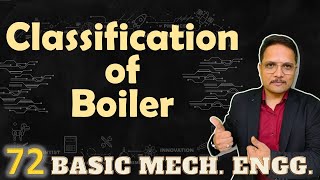 Classification of Boiler Boiler Types of based on Different Parameters Explained [upl. by Borchert94]