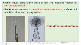 MODULE 1  TOPIC 19  UNGUIDED MEDIA WIRELESS [upl. by Anahsohs888]