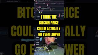 BITCOIN PRICE PREDICTION Will BTC Pump bitcoin bitcoininvestmentstrategy crypto [upl. by Francisco]