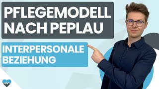 Peplau Pflegemodell  Phasen in der interpersonalen Beziehung  Einfach erklärt von Plakos [upl. by Ardnuas791]