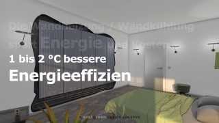 Wandheizung  Wandkühlung keine Heizkörper mehr Freiraum  nextgreen building [upl. by Otte]