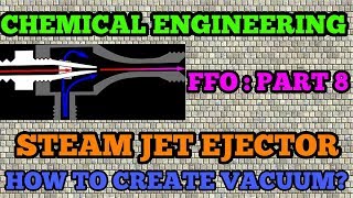 11HINDISteam Jet EjectorWorking principle How to create vacuumVacuum system in industryjoshi [upl. by Llednew674]