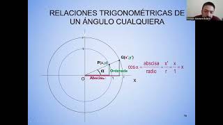 2da clase  Trigonometría [upl. by Enilemme]