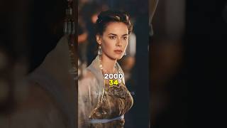 Gladiator 2000 Cast Then and Now shorts gladiator ytshorts [upl. by Leuqim]