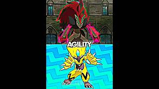 Zeraora VS Zoroark [upl. by Alyag]