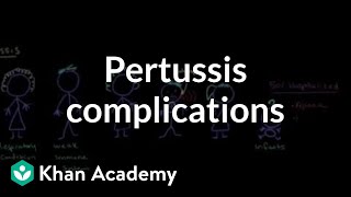 Pertussis complications  Respiratory system diseases  NCLEXRN  Khan Academy [upl. by Anatsirhc133]