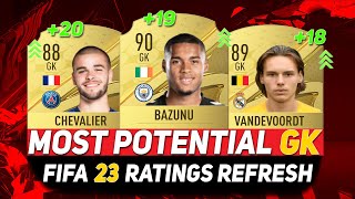 FIFA 23 WONDERKIDS 👶 ✸ BEST YOUNG GOALKEEPERS ON CAREER MODE ftBAZUNUVANDEVOORDTCHEVALIERetc [upl. by Anastatius620]