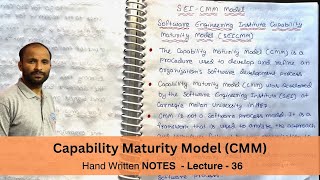 Software Engineering Institute  Capability Maturity Model CMM  Lecture 36 [upl. by Falk]