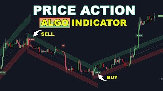 Price Action Trading ALGO Indicator  5 Rules For Price Action Trading  FREE INDICATOR [upl. by Yde]