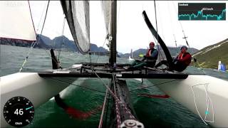 Nacra 20 FCS garda 3 laatse race [upl. by Jerusalem]