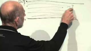 Lecture 6  String Theory and MTheory [upl. by Nommad]