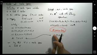 Linear Algebra Not a Vector Space Remember me [upl. by Halyk]