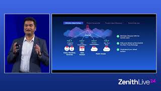 The four stages of a ransomware attack with Zscaler CSO Deepen Desai [upl. by Baudin]