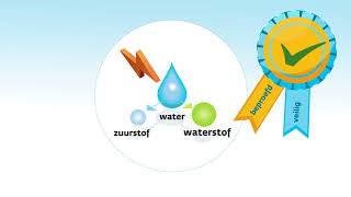 HyStock waterstof uit duurzame energie [upl. by Irakab]