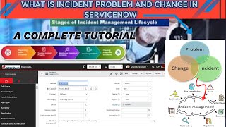 What is Incident problem and change management in ServiceNow A complete Tutorial [upl. by Heron]