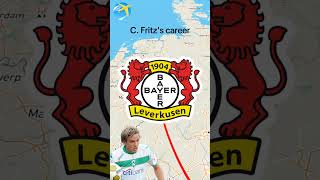 Clemens Fritzs career🇩🇪 [upl. by Obbard]