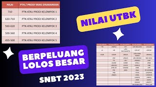 SEGINI NILAI AMAN LULUS UTBK SNBT 2023 UTBK 1 BULAN LAGI [upl. by Brouwer930]